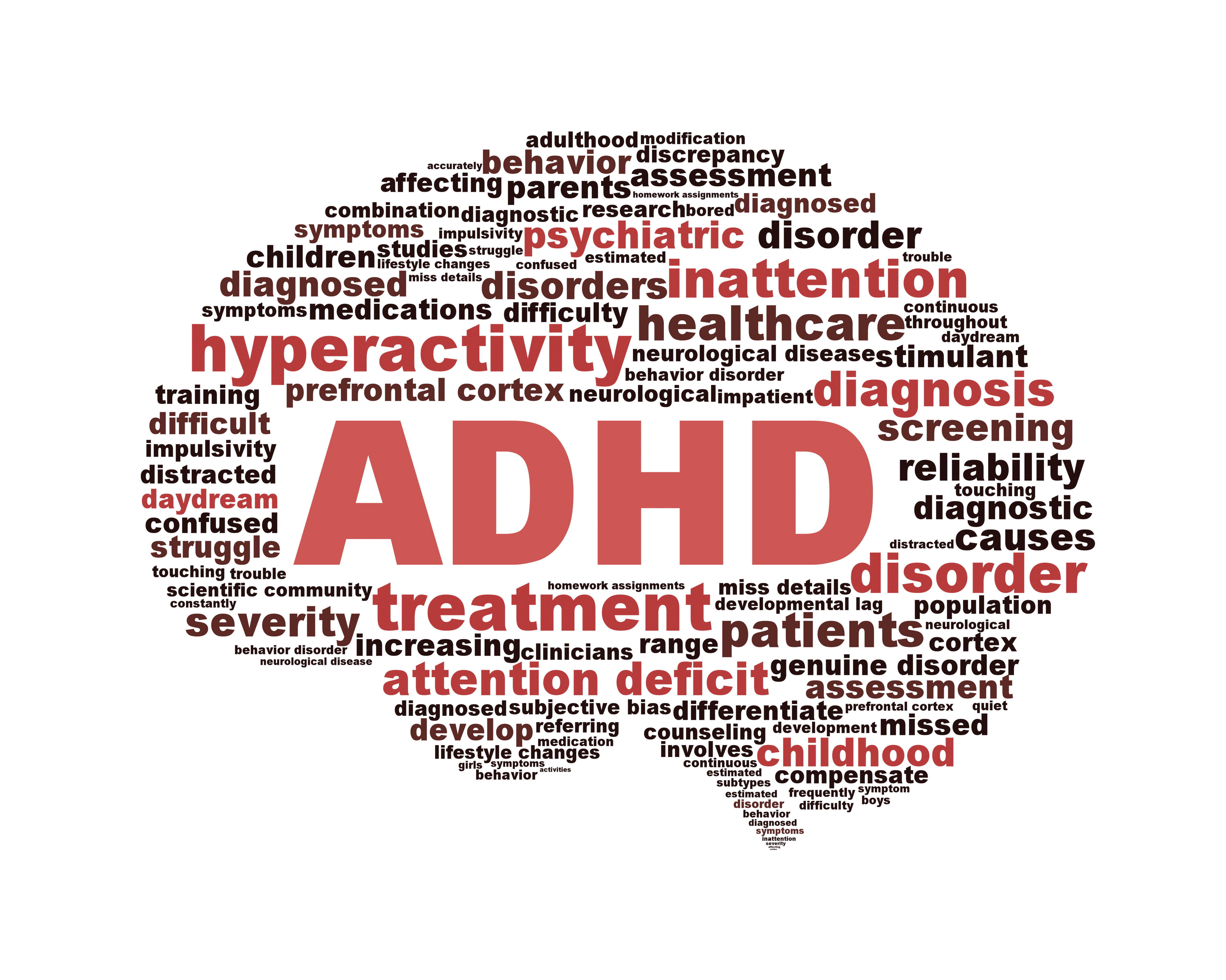 ADHD clinic  Whole Child Pediatrics